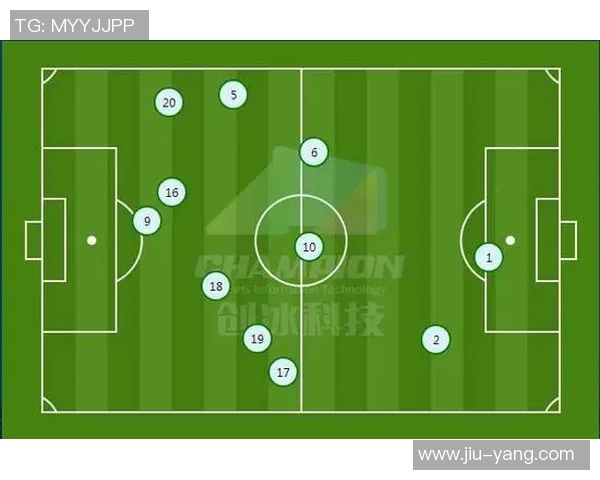 赛后复盘:北京足球队与广州足球队的速度对决分析与战术探讨 赛后复盘:北京足球队与广州足球队的速度对决分析与战术探讨