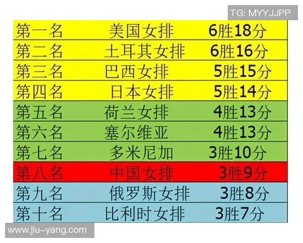 塞尔维亚与瑞士在积分榜上的对决分析与前景展望