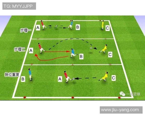 罗德里戈的足球之路：从青训新星到世界级球员的成长历程