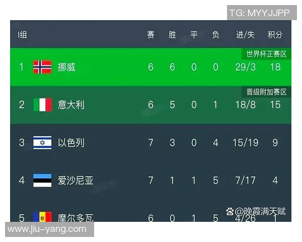 意大利与以色列世界杯对决精彩回顾与赛场亮点分析