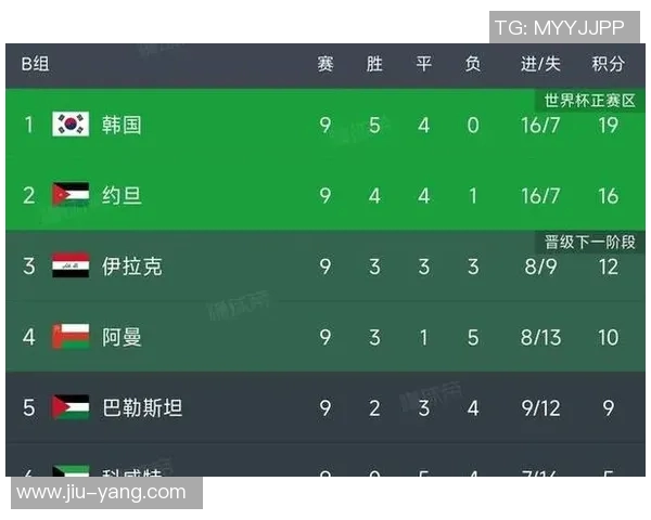 2018年中国国家足球队对阵约旦队精彩直播回顾与赛后分析