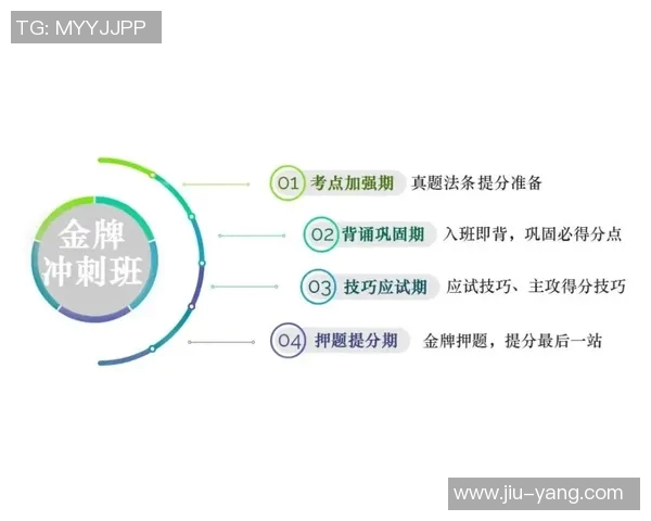 极限运动新手指南：从零基础到高手的全面攻略与技巧分享MBA