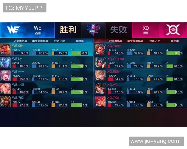 王者荣耀战术解析：V5战队如何构建整体压制体系与胜利之道