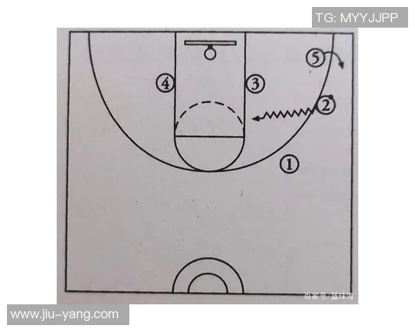 南京篮球队转换打法深度分析与战术应用探讨