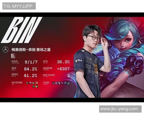 LNG战队DOTA2防守体系解析与战术运用探讨