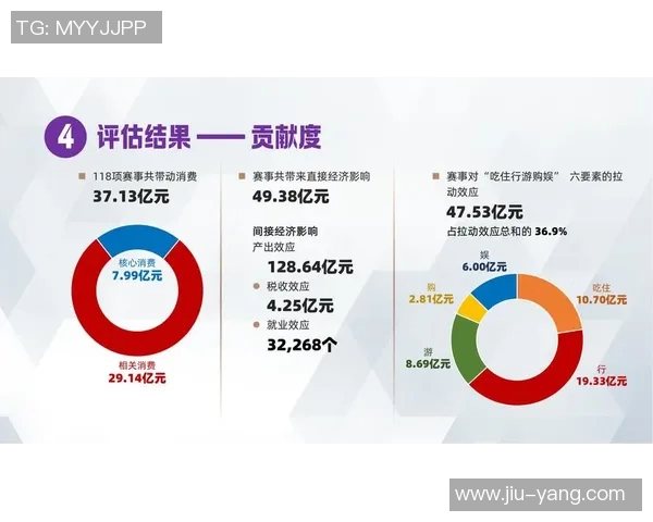 上海羽毛球队整体压制现象分析及其对赛事的影响探讨